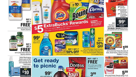 CVS P&G ‘$5 ExtraBucks Rewards’ Features