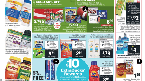 CVS P&G ExtraBucks Rewards Features