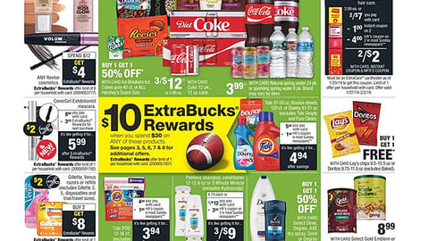 CVS P&G Features