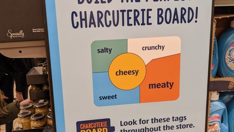 Aldi 'Build the Perfect Charcuterie Board' Side Panel