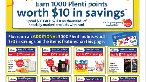 Rite Aid 'Starting Points' Feature