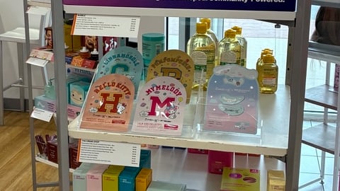 Ulta 'Your Skin Care Checklist' Fixture
