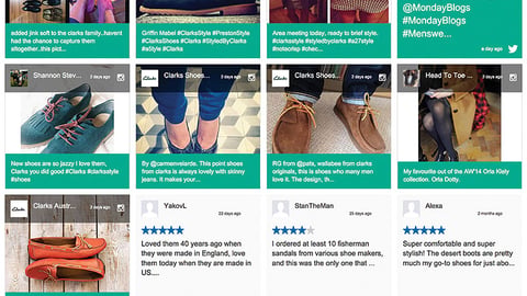 Bazaarvoice Rights Management Service