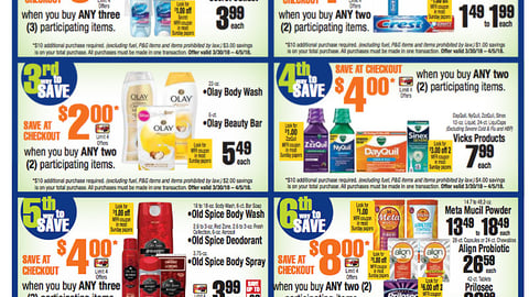 ShopRite P&G Incentives
