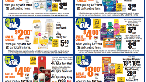 ShopRite P&G Incentives