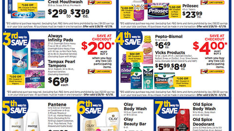 ShopRite P&G '7 Ways to Save' Feature
