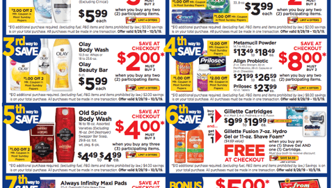 ShopRite P&G '7 Ways to Save' Feature
