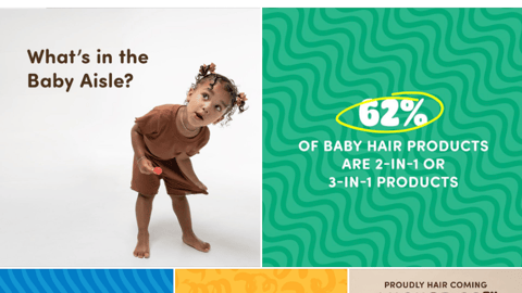 Proudly Target 'What's in the Baby Aisle?' Facebook Update