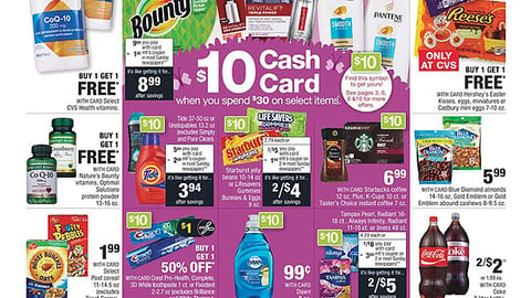 CVS P&G brandSaver Features
