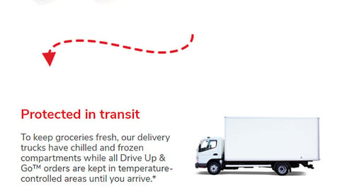 Jewel-Osco 'Quality & Freshness, Delivered' Email