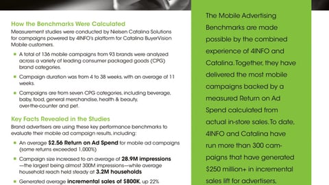 4Info Nielsen Catalina Solutions Mobile Ad Study