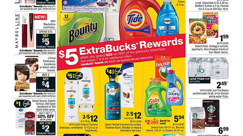 CVS P&G ExtraBucks Rewards Features