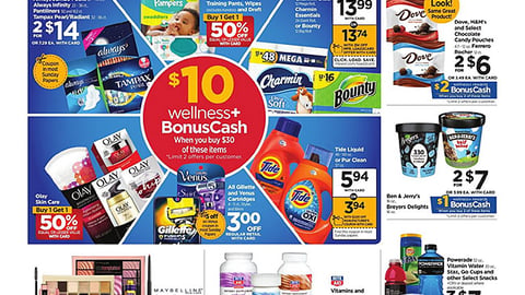 Rite Aid Wellness+ BonusCash Features