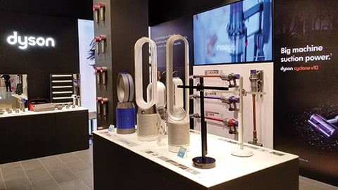 Dyson Abt Section