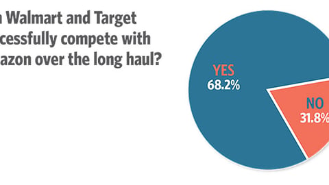 Trends 2018: Can Walmart and Target successfully compete with Amazon over the long haul?