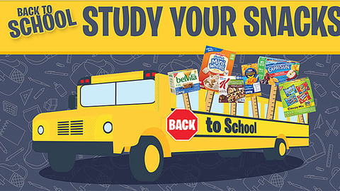 Meijer 'Study Your Snacks' Web Page
