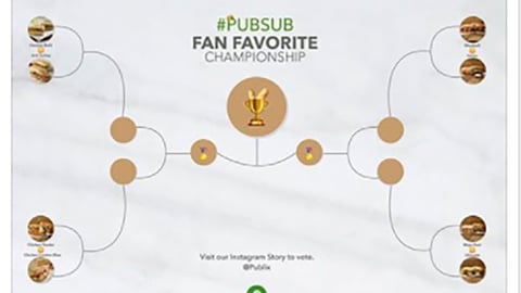 Publix 'Championship Game' Facebook Update