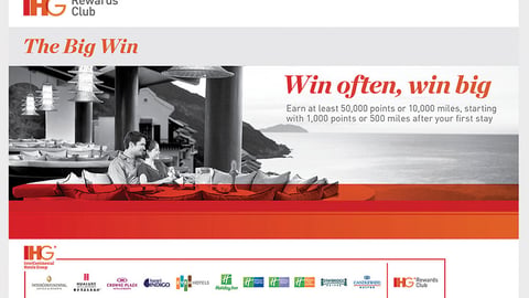 IHG 'The Big Win' Activation