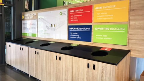 Lidl Recycling Station