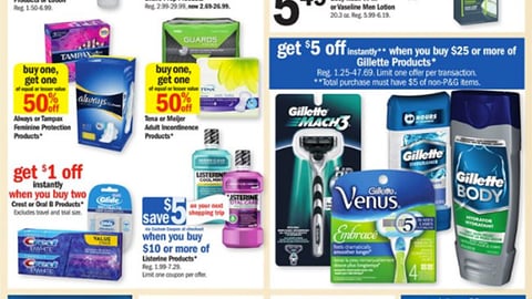 Meijer Unilever 'Must Haves for Men' Feature