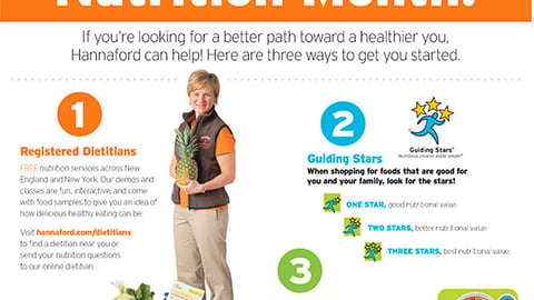 Hannaford 'Nutrition Month' Feature