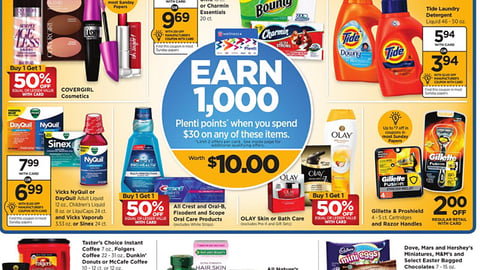Rite Aid P&G '1,000 Plenti Points' Features