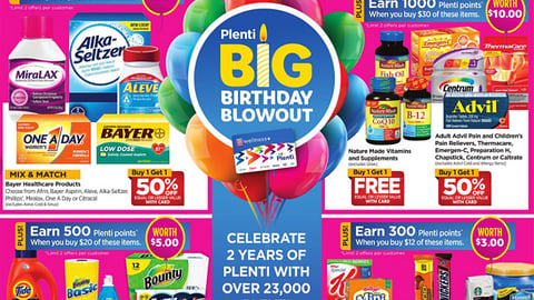 Rite Aid P&G Plenti Features