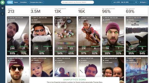 Snaplytics Influencer Tracking Platform