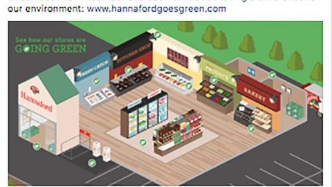 Hannaford 'Virtual Tour' Facebook Update