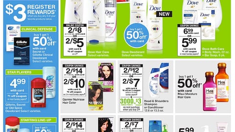 Walgreens Dove '60 Years of Care' Feature