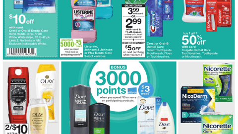 Walgreens Unilever Features