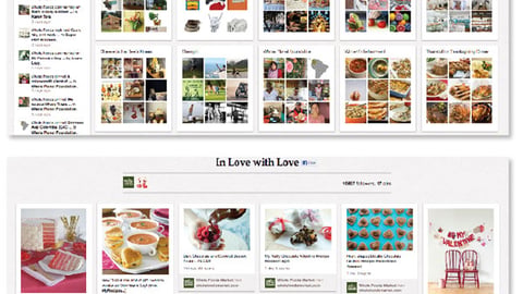 Pinterest Brand Pages