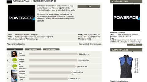 Endomondo Powerade Hydration App