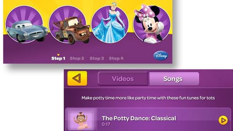 Kimberly-Clark 'Big Kid' App