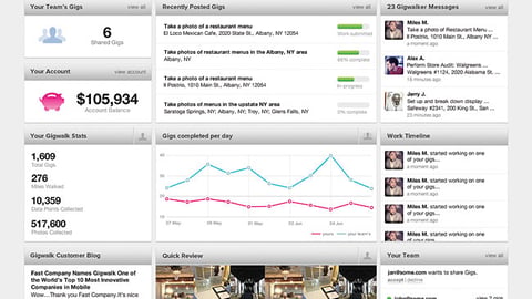 Gigwalk App Update
