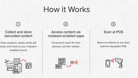 Samsung Mobeam Galaxy S4 Partnership