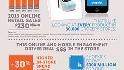 Shopkick iPad App