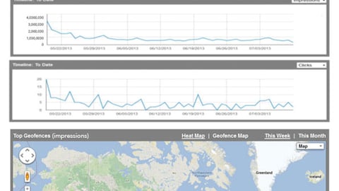Placecast PlaceAd Platform