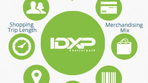 IDXP Analytics