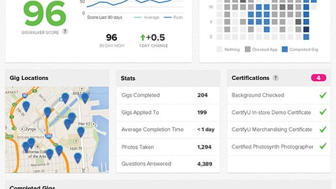 Gigwalk World Alliance App Update