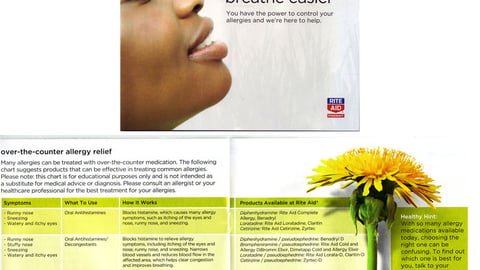 Rite Aid Allergy Relief Guide