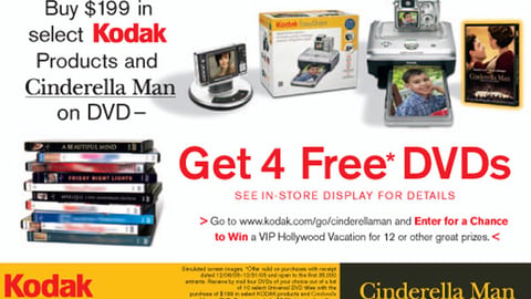 Kodak 'Cinderella Man' Circular Feature