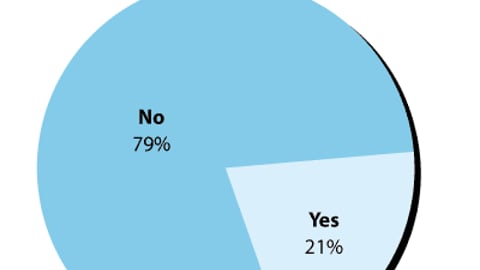 Retailers: Must vendors use approved P-O-P suppliers?