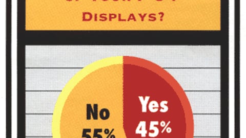 Product Marketers: Do You Measure the Effectiveness of Your P-O-P Displays?
