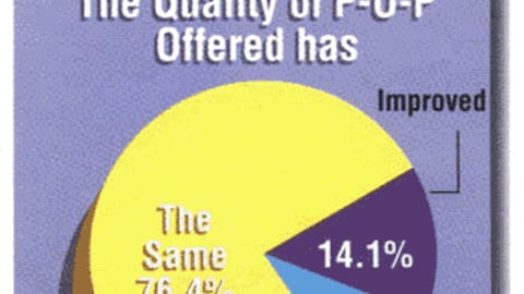 Retailers Sound Off