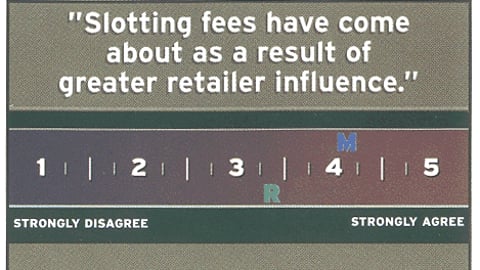 Manufacturer and Retailer Opinions: "Slotting fees have come about as a result of greater retailer influence."