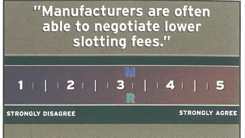 Manufacturer and Retailer Opinions: "Manufacturers are often able to negotiate lower slotting fees."