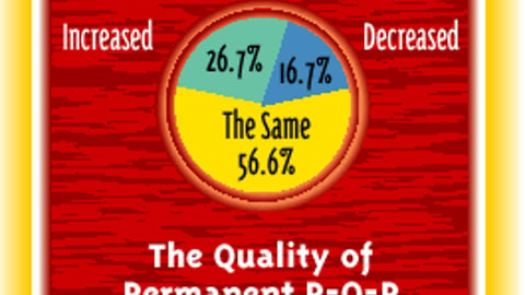 Retailers On Permanent P-O-P