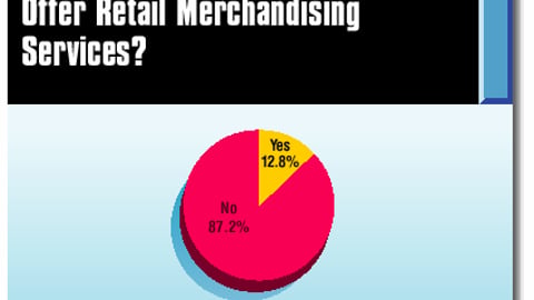 Producers: Does Your Company Offer Retail Merchandising Services?