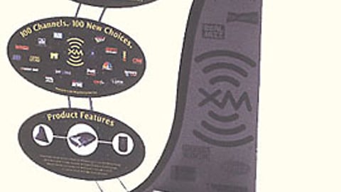Sony XM Countertop